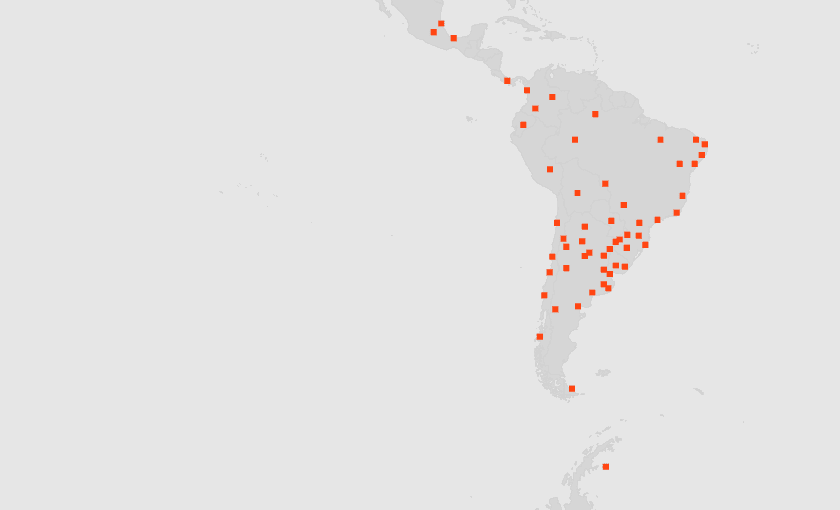 A feedback loop process